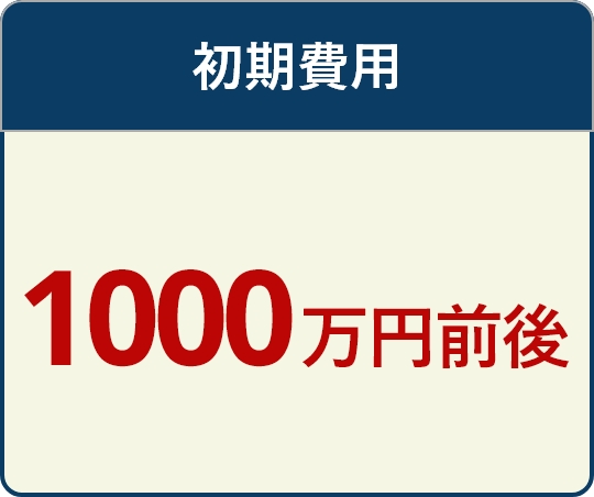 初期費用