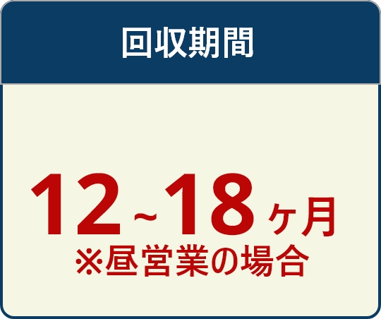 回収期間