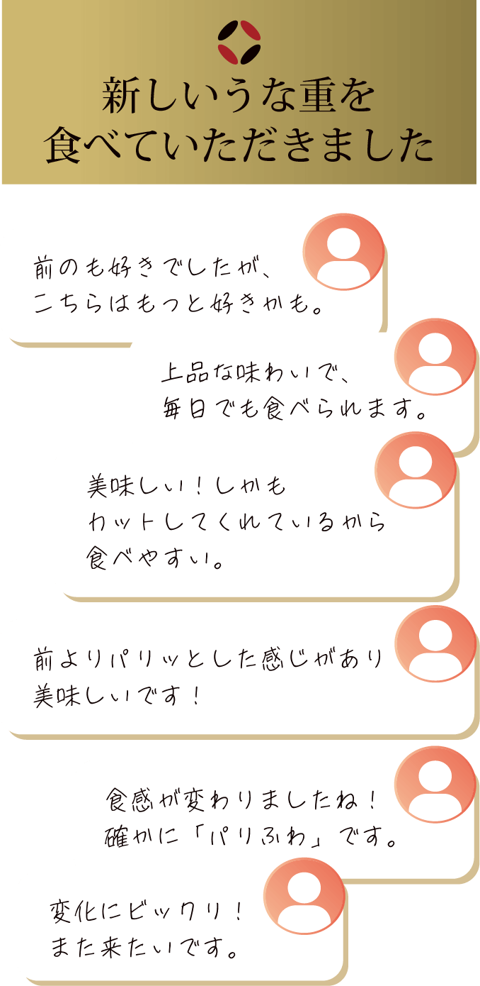 鰻の三谷の新しいうな重をたべていただきました。